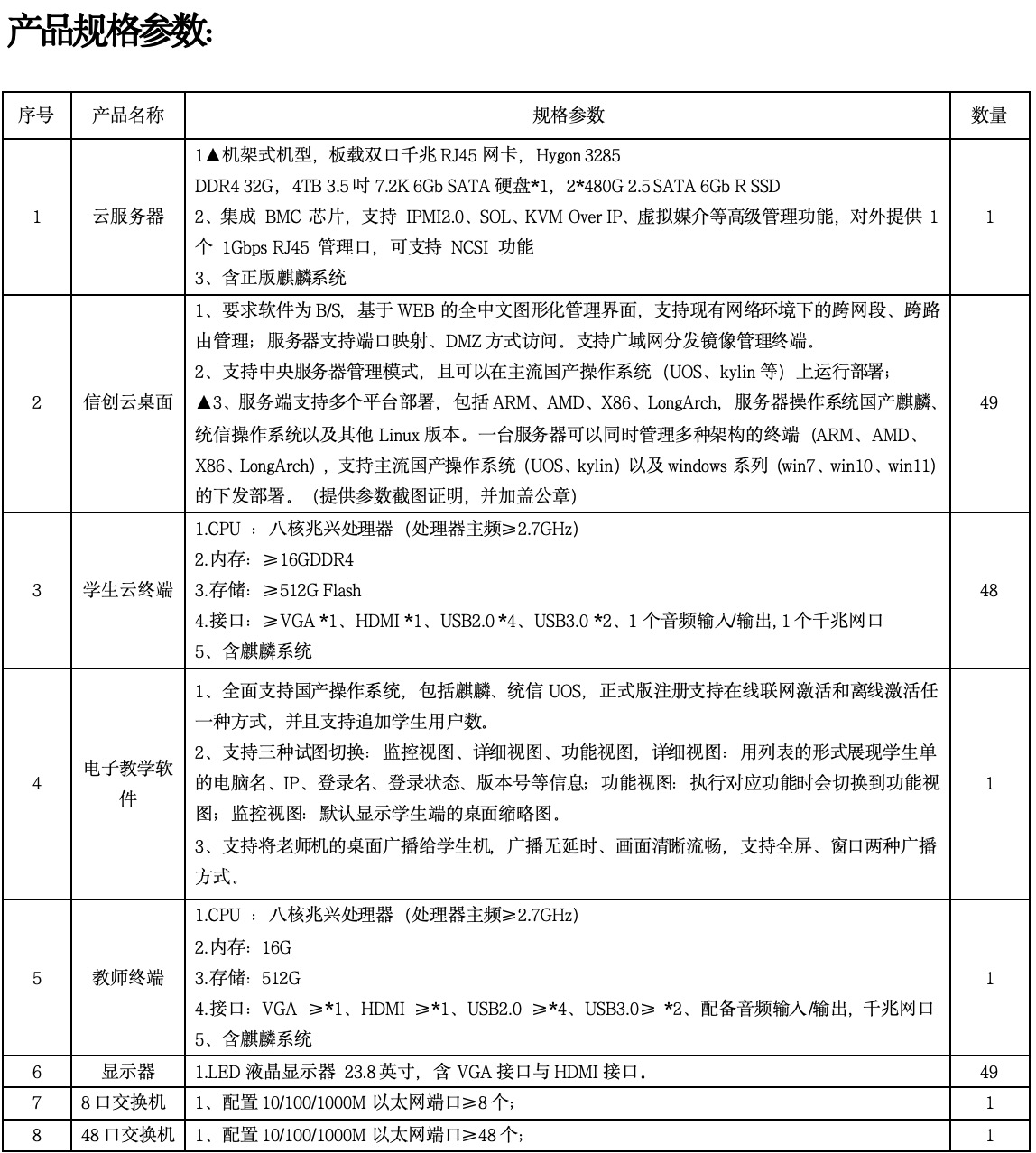 正在上传...