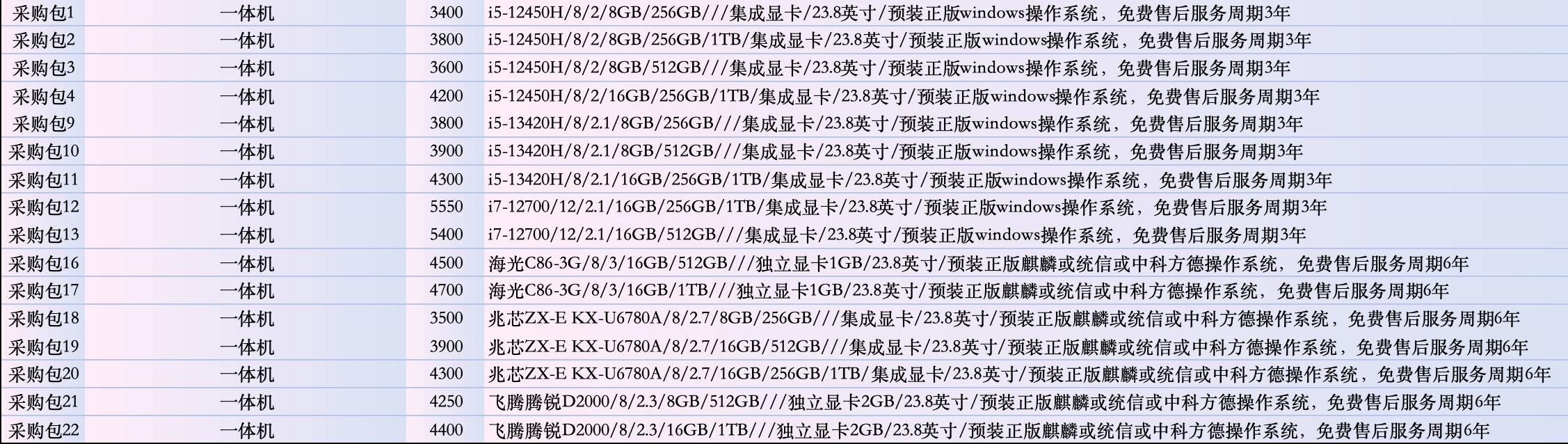 b006339e-1963-4923-bfcd-4983c3ee991e.png b006339e-1963-4923-bfcd-4983c3ee991e.png