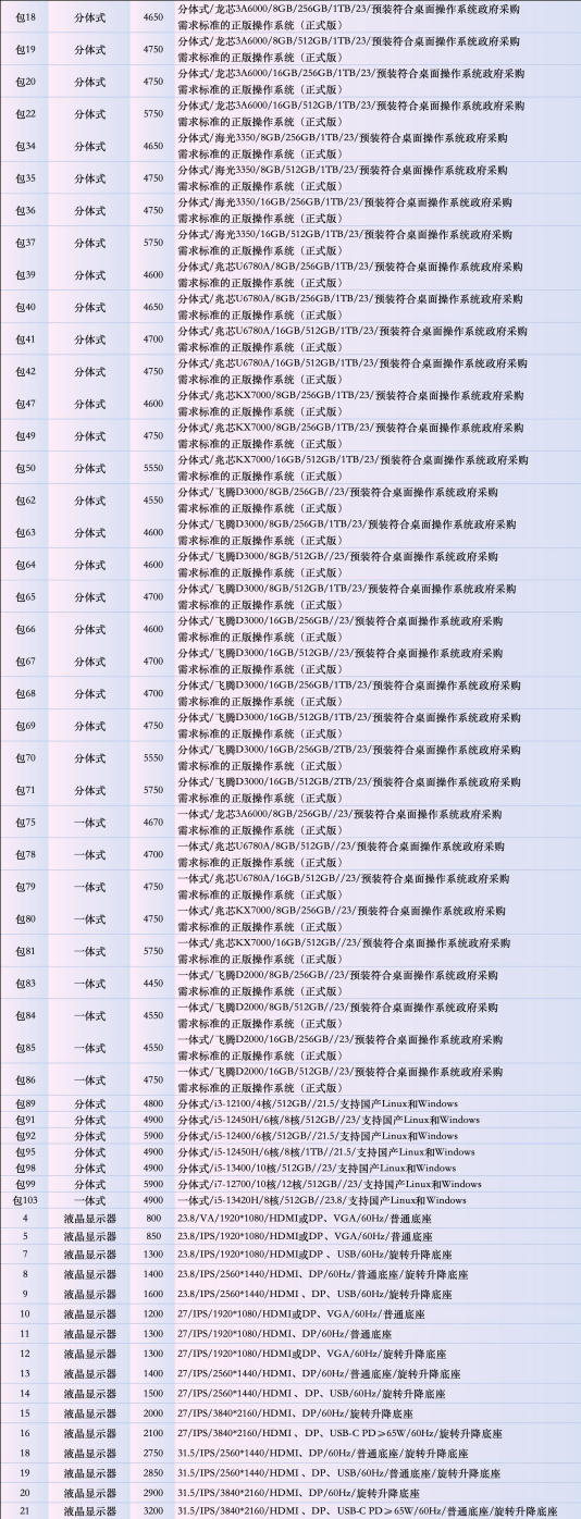 0f5ae7bc-884f-4dcc-90d4-c4d305851d4c.png 0f5ae7bc-884f-4dcc-90d4-c4d305851d4c.png